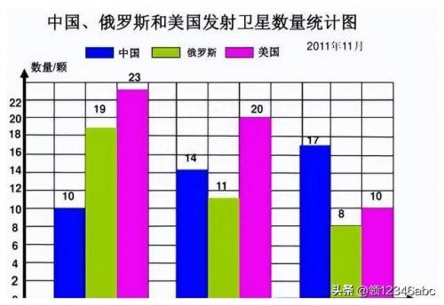 全国排名前十国家(发达国家排名)插图2