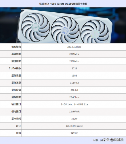 铭瑄的显卡怎么样(下一张1070)插图1
