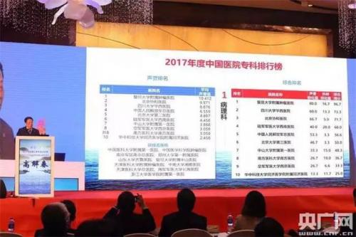 青岛医院全国排名前十(青岛gdp全国排名)插图