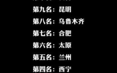 中国最穷十大城市排名(工资最低的城市)