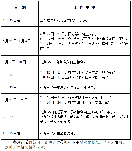 合肥文昌小学排名前十(文昌树芳小学)插图14