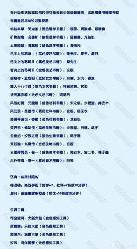 天谕手游NPC亲密度道具大全(手游问道固定队伍亲密)插图3