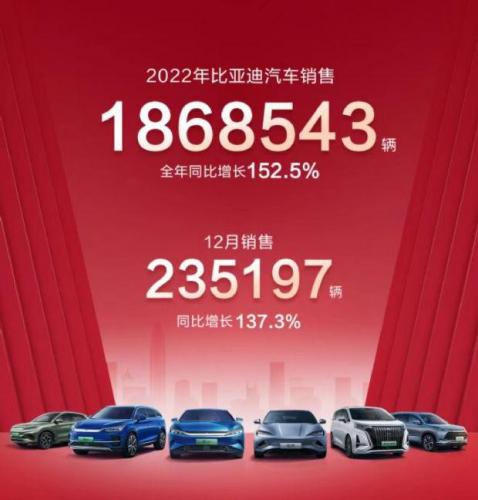 汽车销量网(汽车销量排行榜)插图1