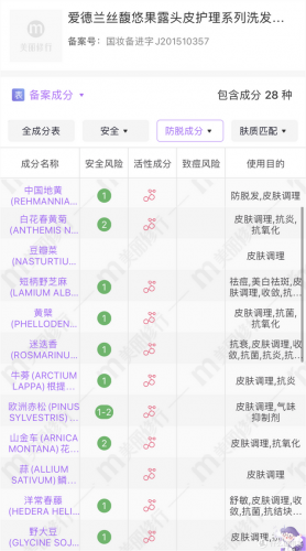 护发产品(十大好用护发精油)插图48
