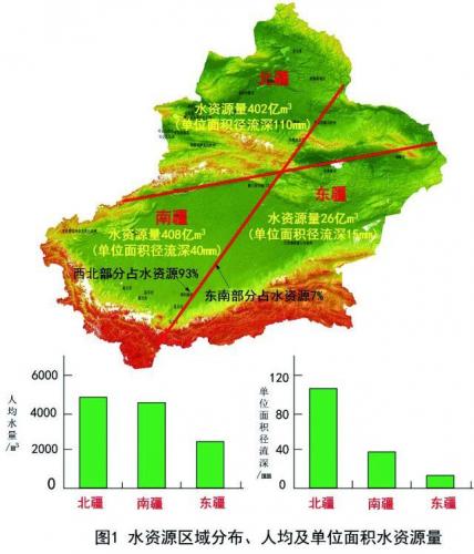 新疆水库大坝排名前十(亚洲第一土坝水库)插图2