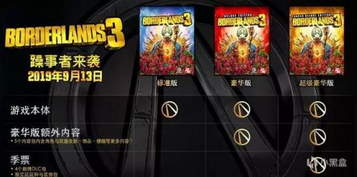 无主之地3金钥匙(无主之地2赠10把金钥匙)插图
