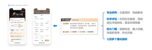 怎么理财(理财技巧和理财方法)插图7