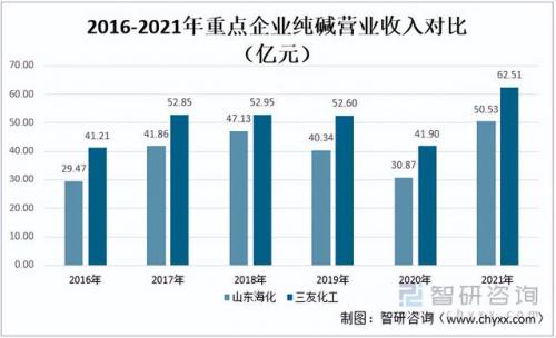 化工石灰厂家排名前十(贵州石灰生产厂家)插图4