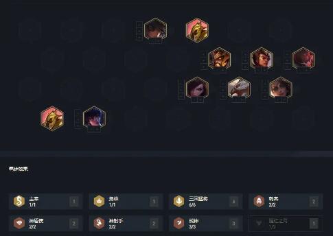 云顶之弈11.3版本三国卡特阵容搭配攻略(云顶之弈9.24阵容)插图