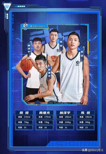 潮流篮球厂牌排名前十(潮流篮球)插图3