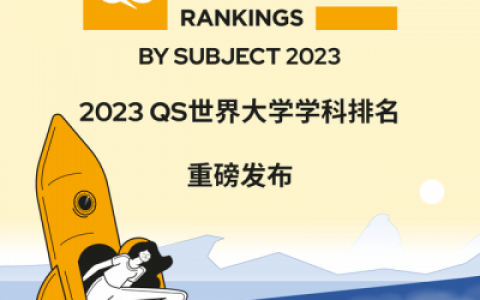 全球qs专业排名前十(艺术设计专业全球排名)