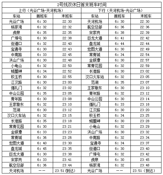 武汉地铁线路(武汉地铁招聘1500人)插图5