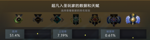 神谕者技能(dota1神谕者技能介绍)插图2