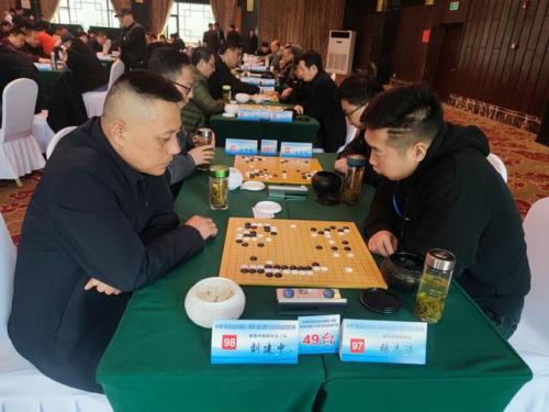 淮南围棋大师排名前十(围棋 淮南)插图50