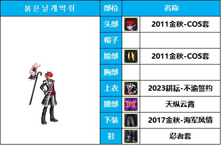 dnf男法最好看的时装(dnf犬夜叉时装搭配)插图19
