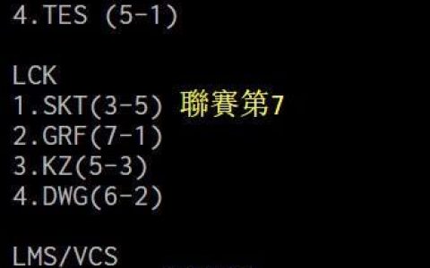 冰晶凤凰吧(穿越斗罗成为冰晶凤凰)
