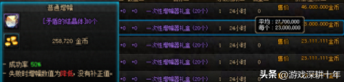 dnf天11外观(dnf天10外观)插图7