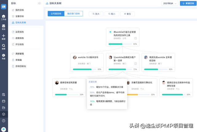 中国自控软件排名前十(有没有帮助自控的软件)插图1