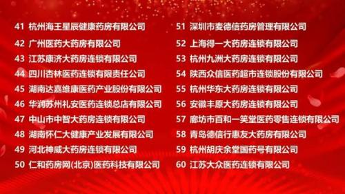 青海连锁药店排名前十(青海药店数量有多少家了)插图5