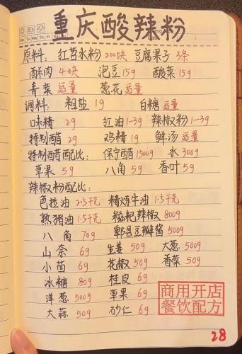 餐饮美食(餐饮美食培训)插图23