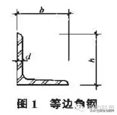钢材规格(钢材规格型号一览表)插图