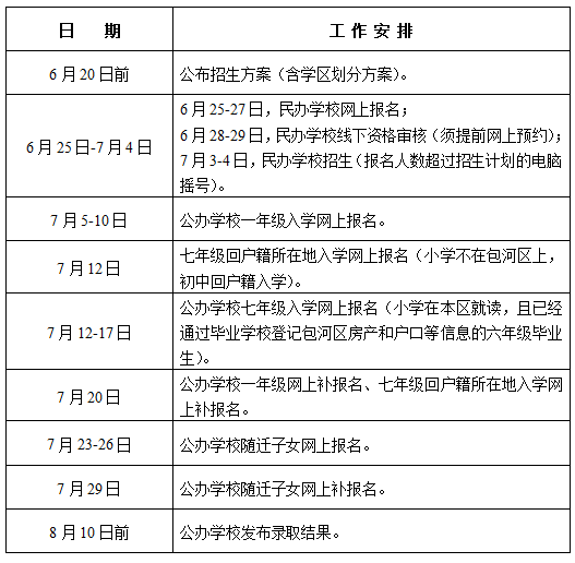 合肥文昌小学排名前十(文昌树芳小学)插图20
