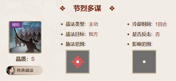 三国志战棋版王异值得培养吗(三国志战棋版王异阵容)插图3