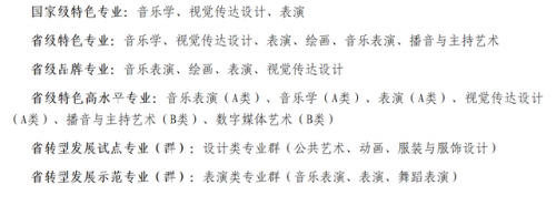 吉林省艺术学院(吉林省艺术学院地址)插图10