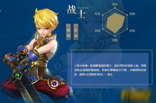 龙之谷2职业介绍(龙之谷2刷图最爽的职业)插图