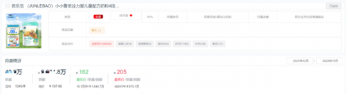 奶粉全国排名前十的(十大好奶粉排行榜揭晓)插图11