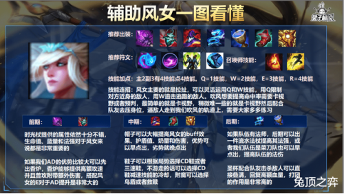 lol凛冬之怒怎么样(凛冬之怒ad还是ap)插图10