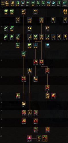 dnf弑魂技能加点(更新后剑尘心魂环配置和加点)插图6