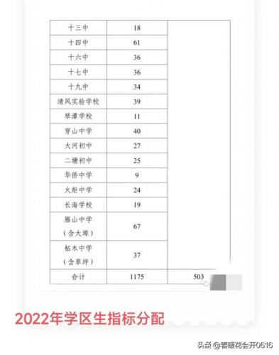 恭城区中学排名前十(恭城高中排名一览表)插图4