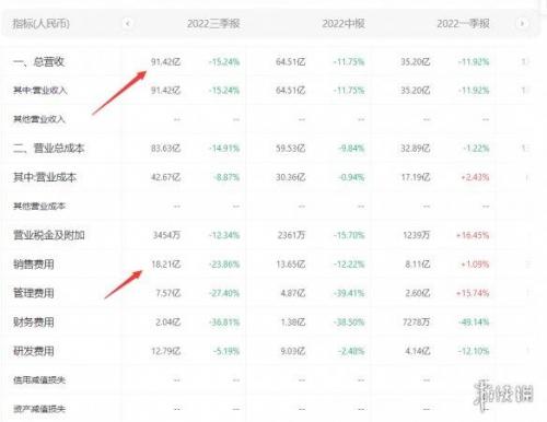 dnf2020狂战士刷图加点(dnf年套武器装扮)插图19