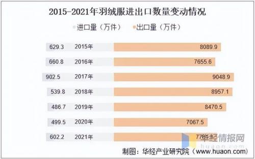 跨境衣服平台排名前十(最大的服装跨境电商)插图2