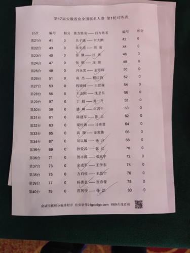 淮南围棋大师排名前十(围棋 淮南)插图55