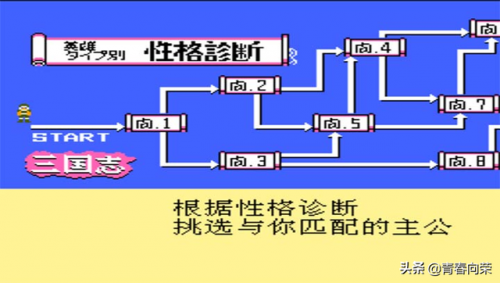 三国霸者赵云传(三国赵云传之纵横天下手机版)插图2