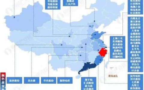 跨境衣服平台排名前十(最大的服装跨境电商)