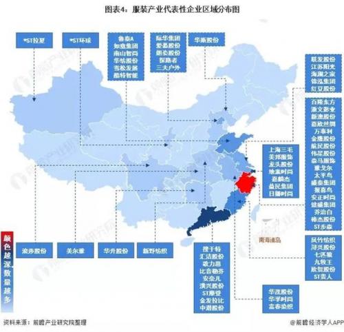 跨境衣服平台排名前十(最大的服装跨境电商)插图