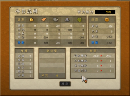 天下霸图1秘籍(天下霸图自创门派武功树)插图10