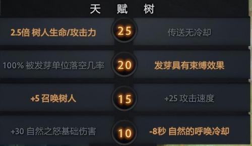 恐怖利刃出装dota2(dota能量之球在哪里)插图7