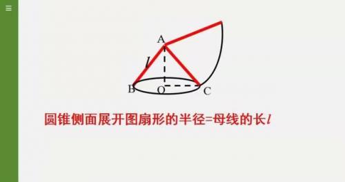 扇形的弧长公式(扇形面积计算公式3个)插图4