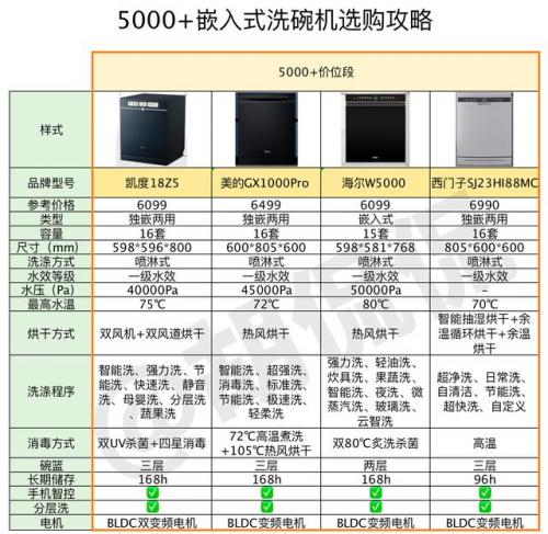 洗涤电机品牌排名前十(十大电机品牌排行榜前十名)插图19