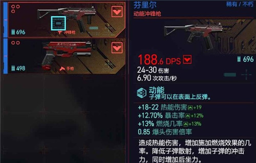 赛博朋克2077芬里尔冲锋枪在哪里获得(赛博朋克2077冲锋枪用什么子弹)插图