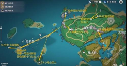 原神荒海井下雷神瞳(原神新手前期阵容)插图9