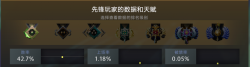 神谕者技能(dota1神谕者技能介绍)插图1
