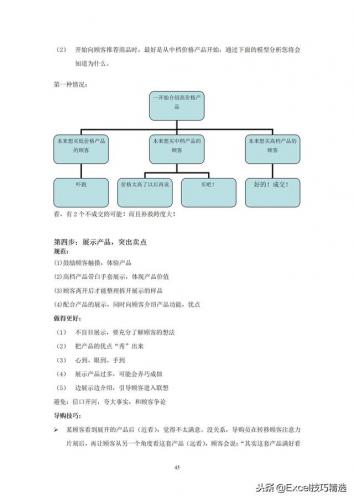 导购员是什么(导购员工资一般多少)插图24