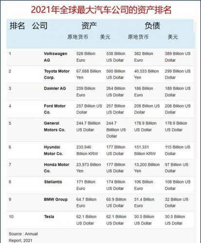 日本汽车名校排名前十(日本十大汽车品牌)插图1