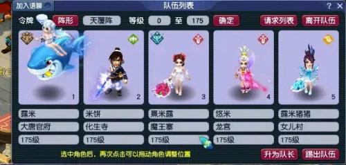 五门五开最佳配置表(五门五开最佳配置)插图