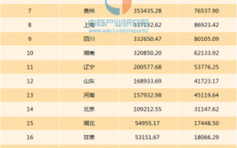 中国进口锡矿排名前十(世界锡矿储量排名)